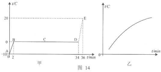苏州家教,苏州家教网,www.szjjedu.com